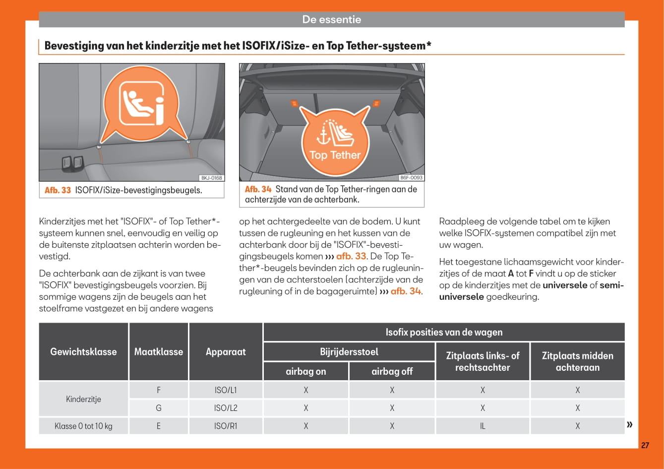 2017-2020 Seat Arona Gebruikershandleiding | Nederlands