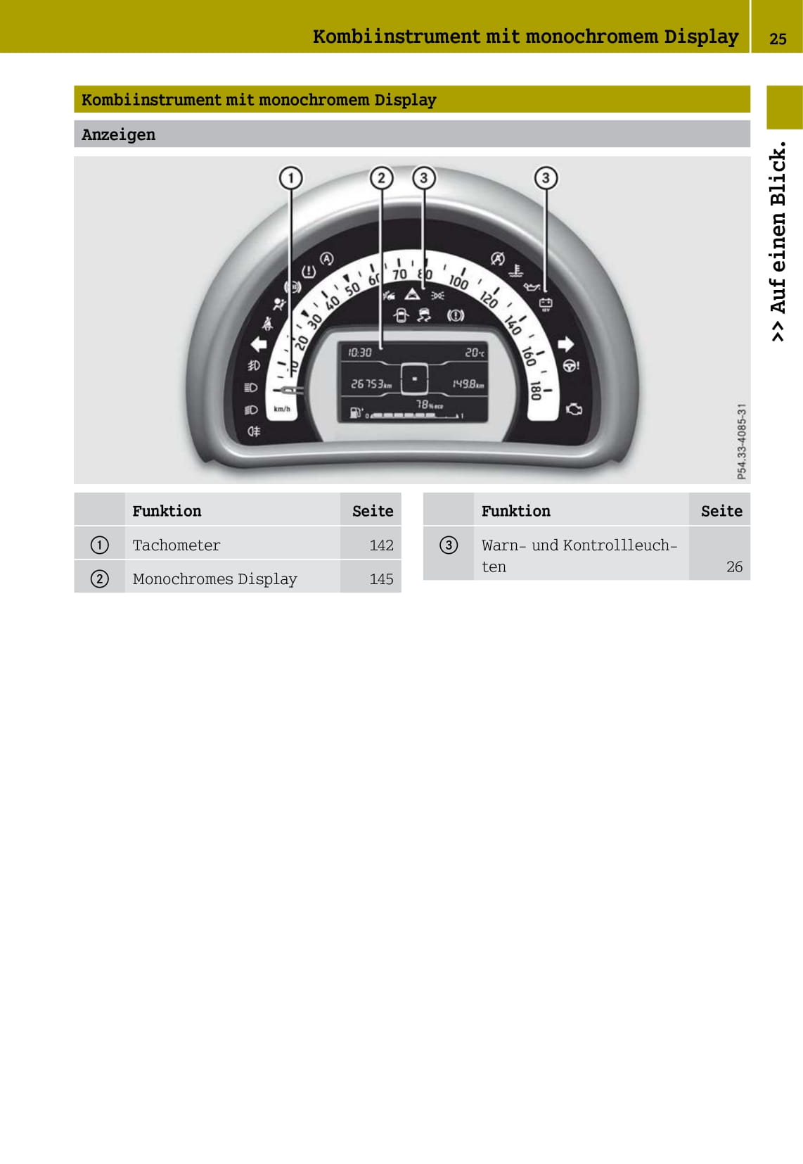 2014-2016 Smart Fortwo Owner's Manual | German