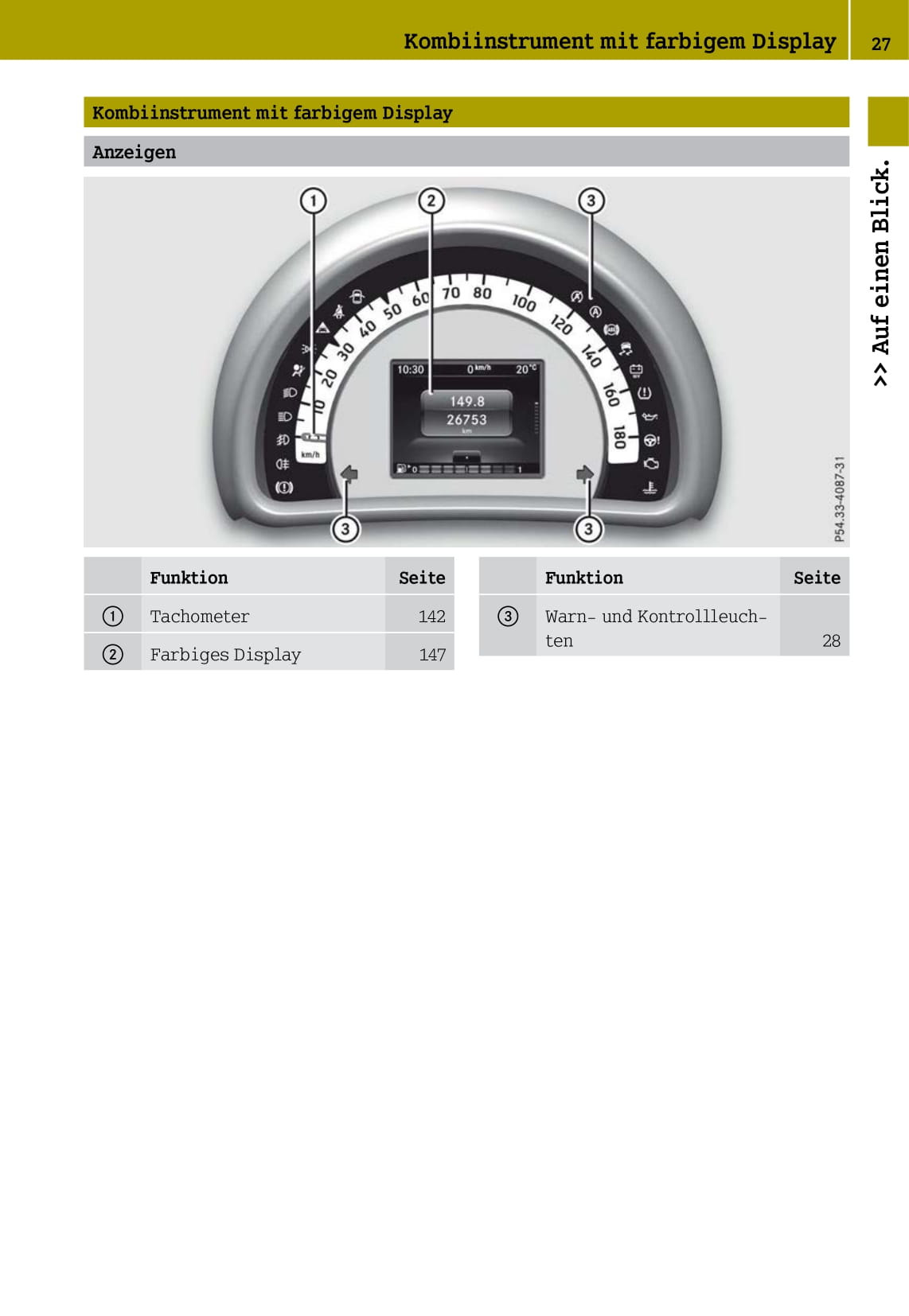 2014-2016 Smart Fortwo Owner's Manual | German