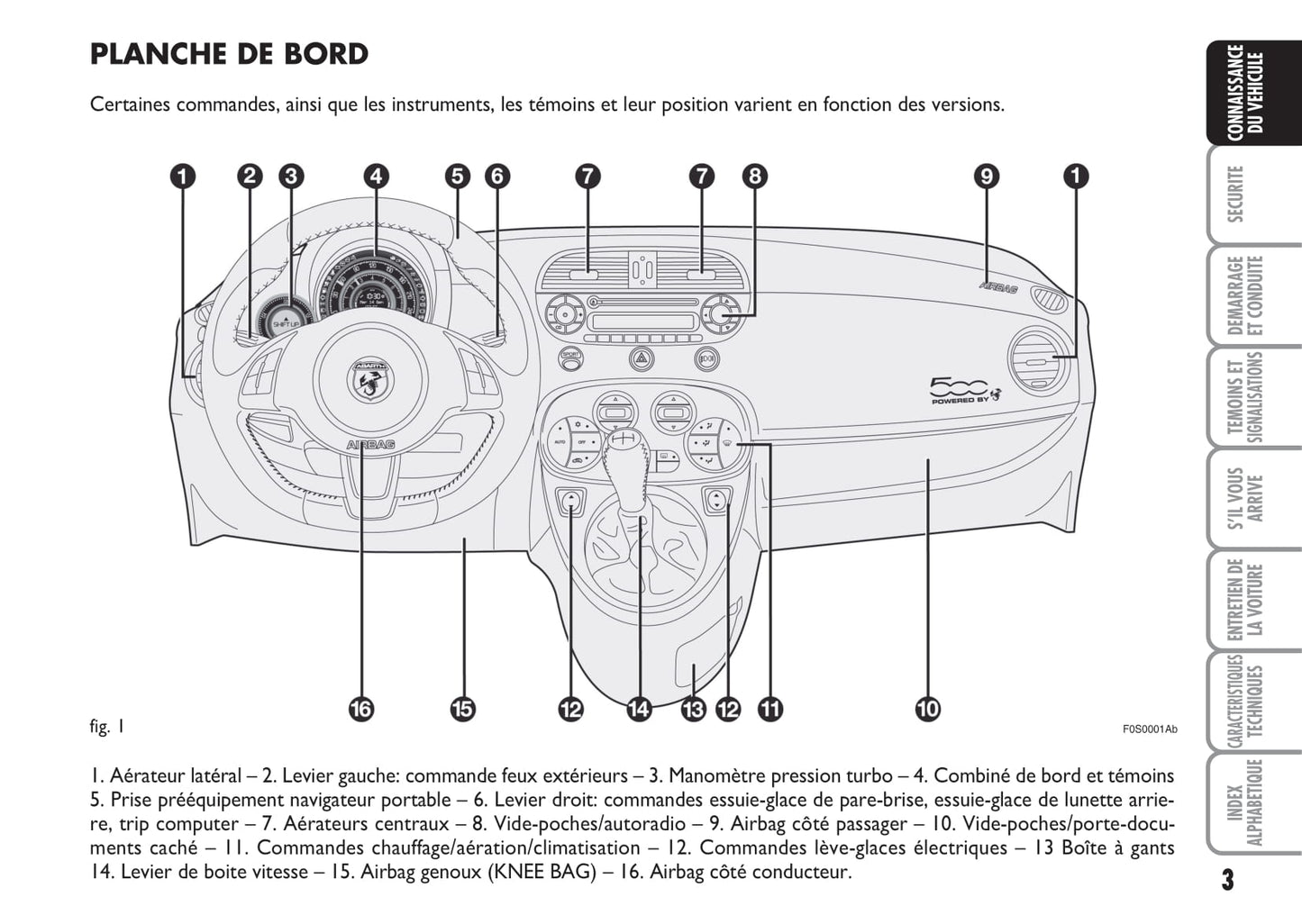 2008-2016 Abarth 500 Gebruikershandleiding | Frans