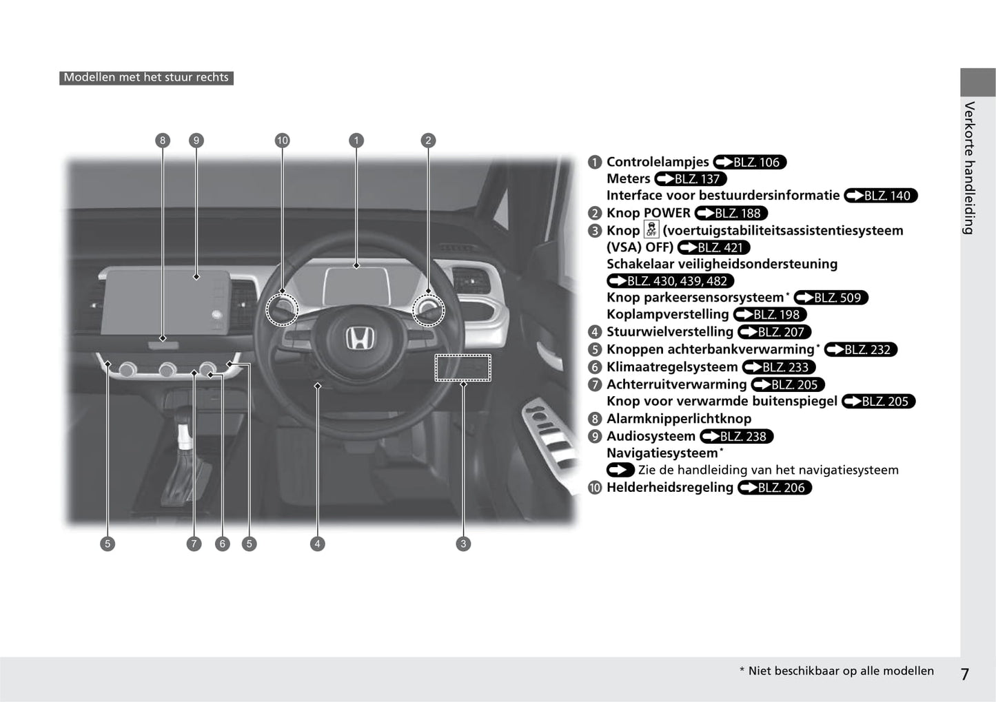 2020-2021 Honda Jazz Hybrid Bedienungsanleitung | Niederländisch