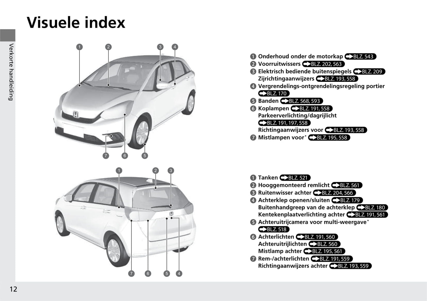 2020-2021 Honda Jazz Hybrid Bedienungsanleitung | Niederländisch
