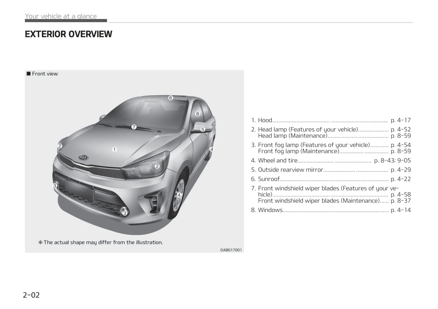 2019-2021 Kia Pegas Soluto Manuel du propriétaire | Anglais