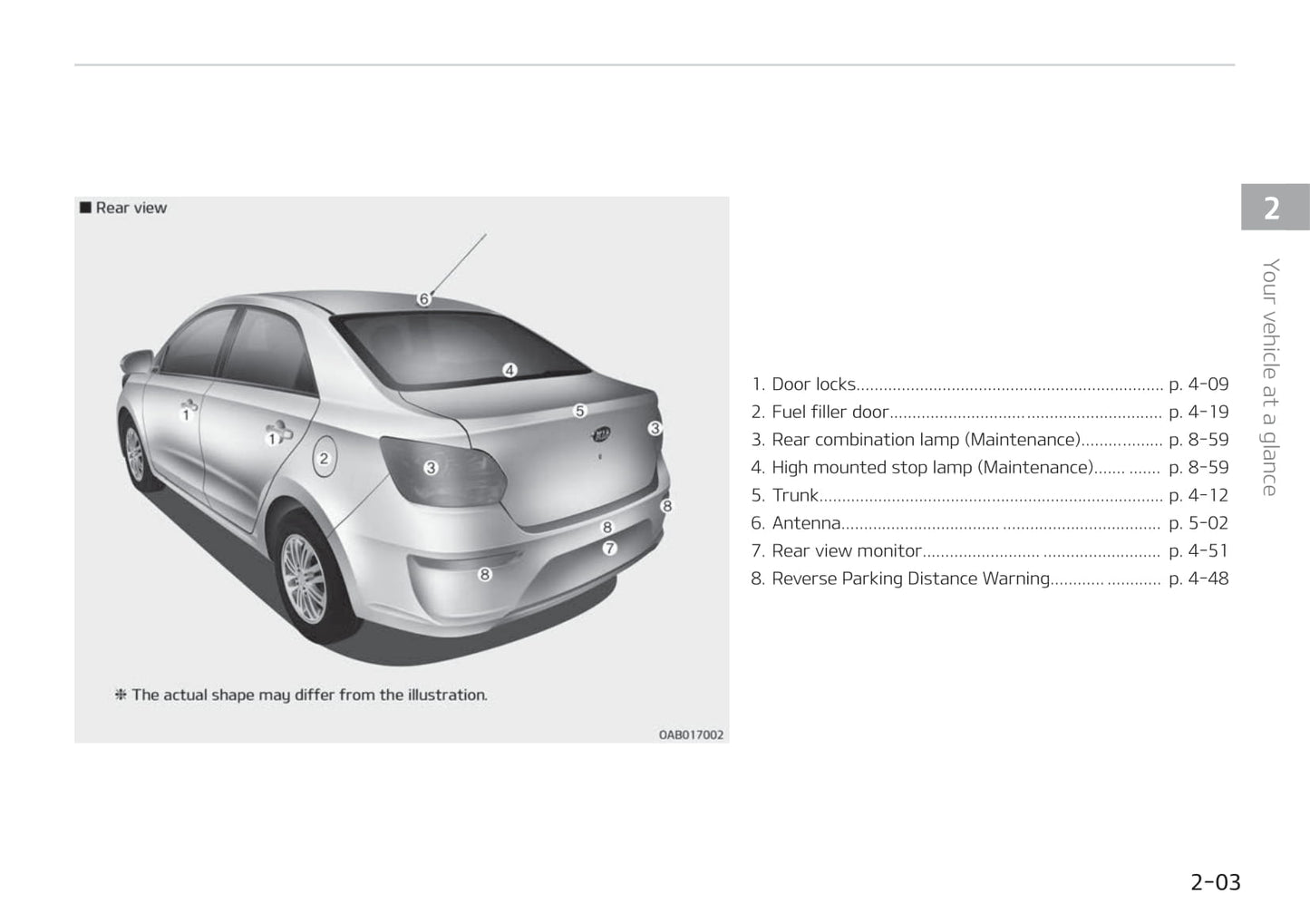 2019-2021 Kia Pegas Soluto Manuel du propriétaire | Anglais