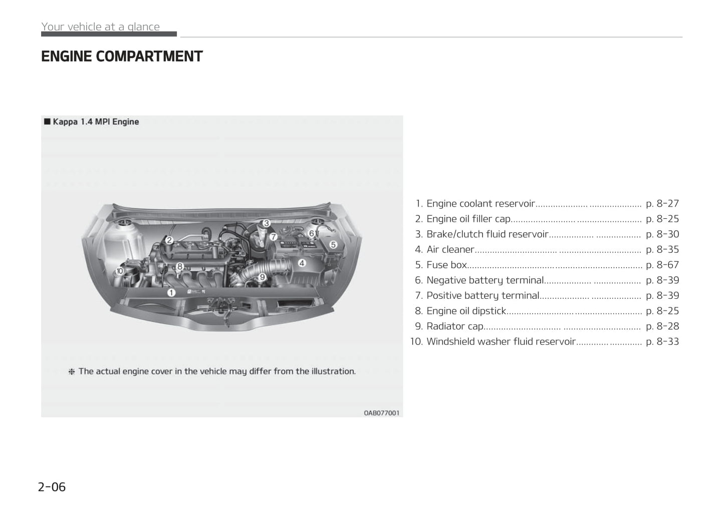 2019-2021 Kia Pegas Soluto Manuel du propriétaire | Anglais