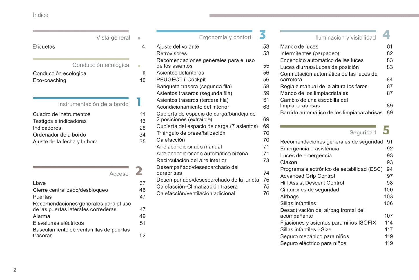 2018-2019 Peugeot Rifter/Partner Bedienungsanleitung | Spanisch