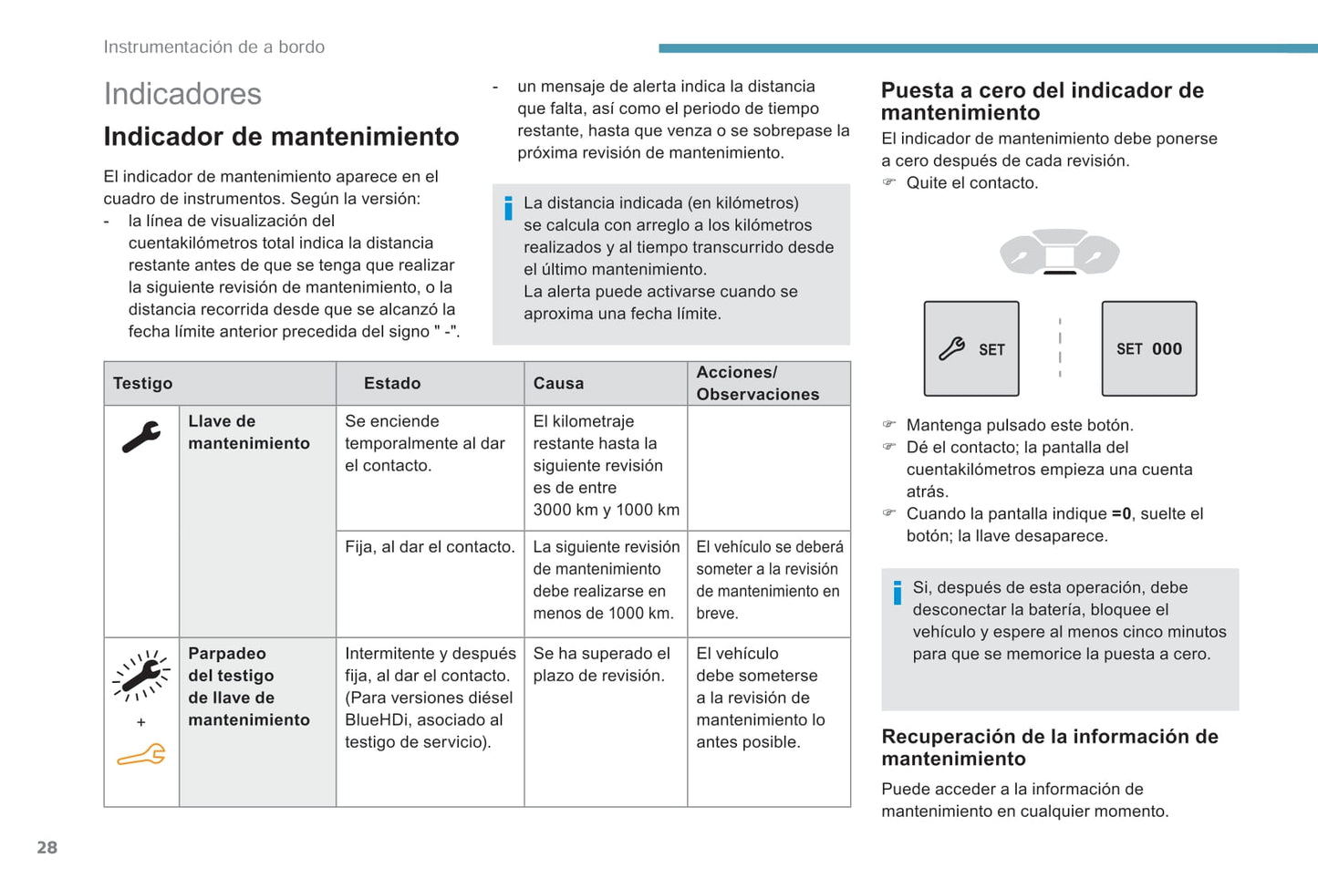 2018-2019 Peugeot Rifter/Partner Bedienungsanleitung | Spanisch