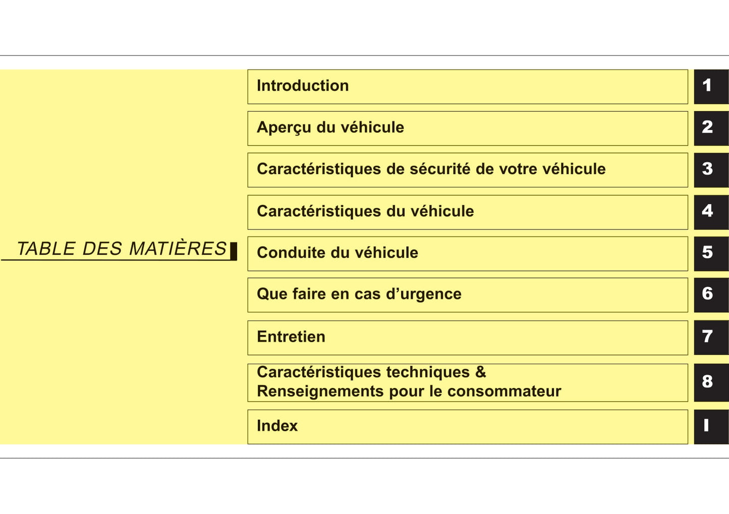 2014-2016 Kia Sportage Manuel du propriétaire | Français