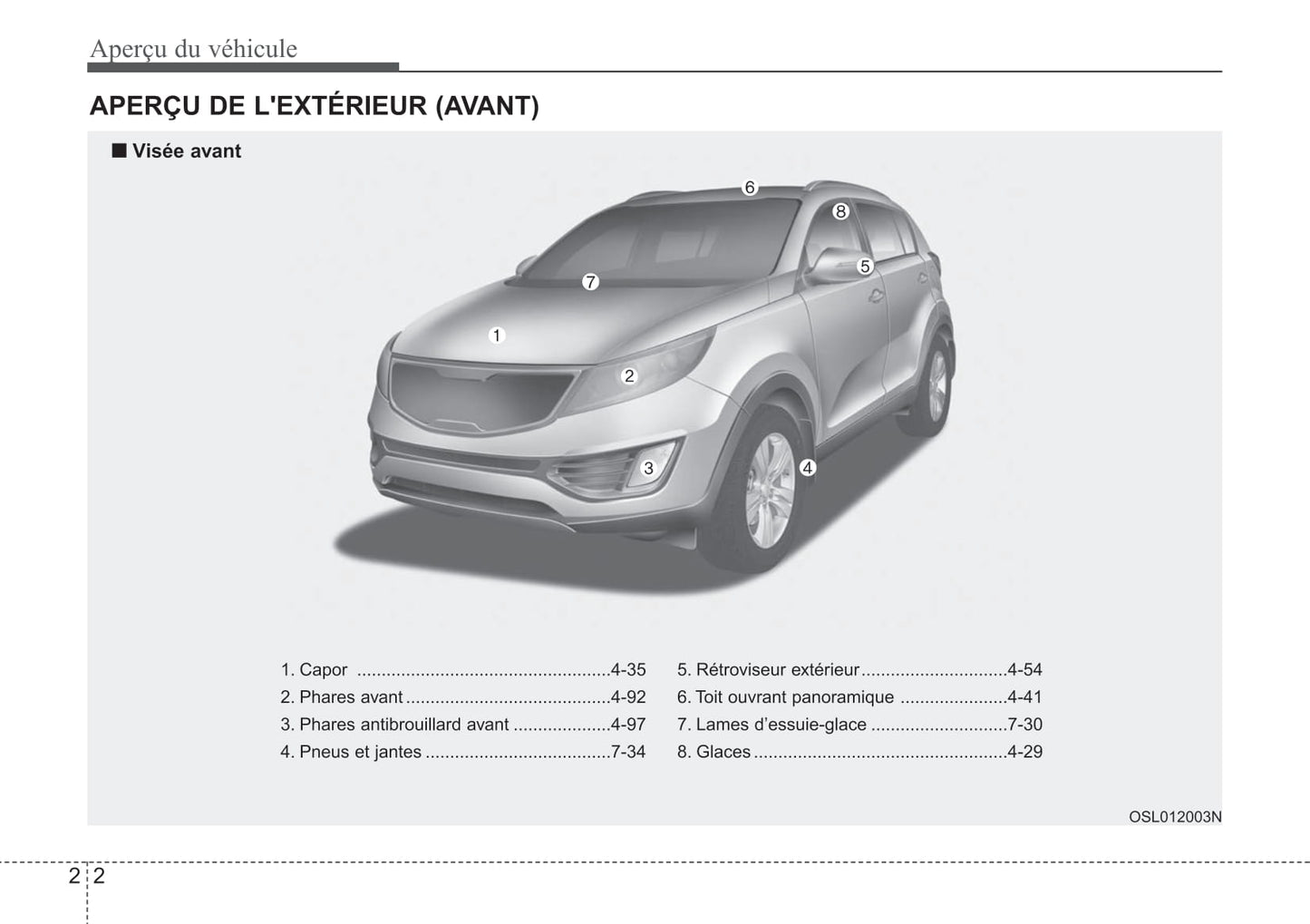 2014-2016 Kia Sportage Manuel du propriétaire | Français