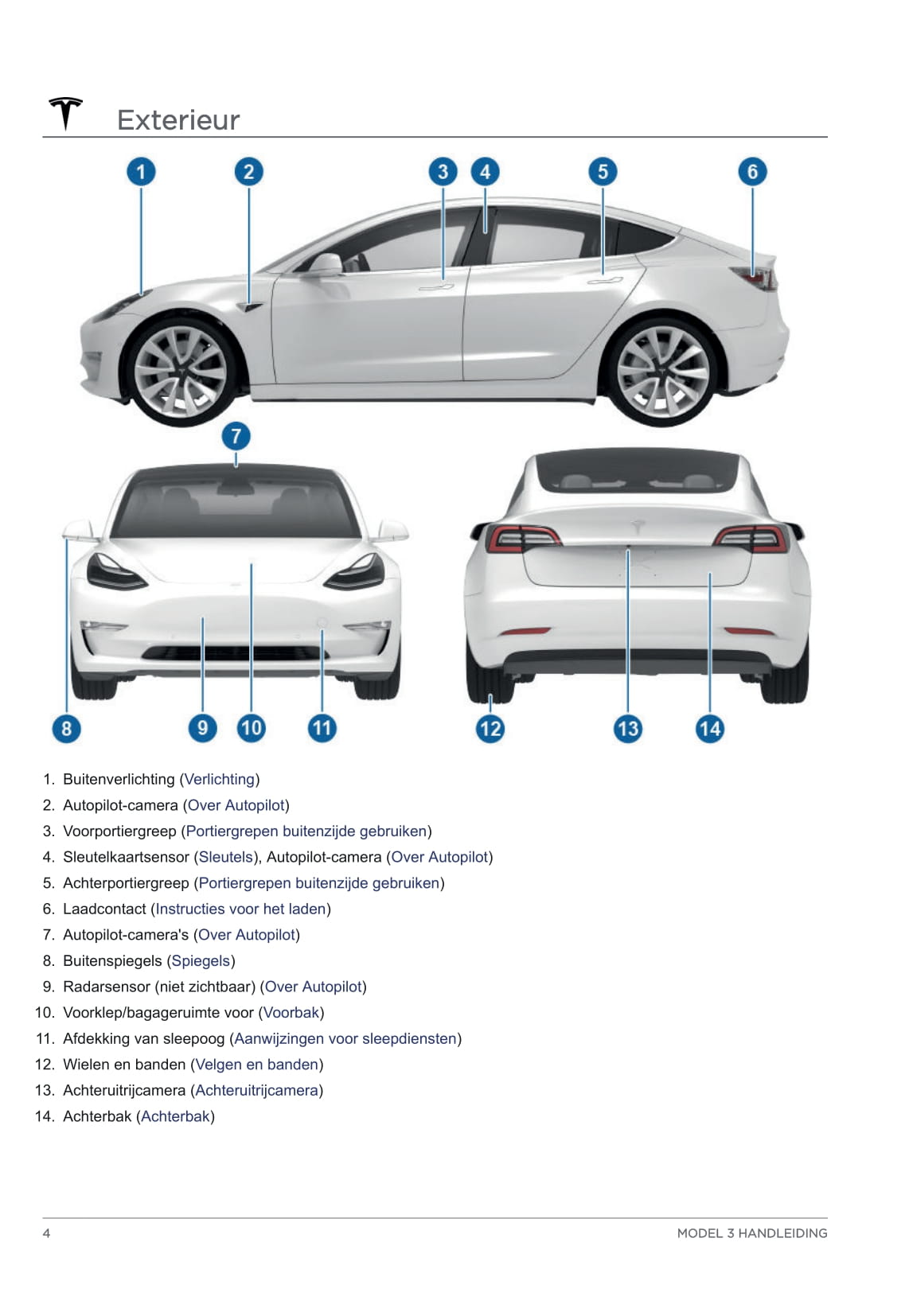 2020 Tesla Model 3 Owner's Manual | Dutch