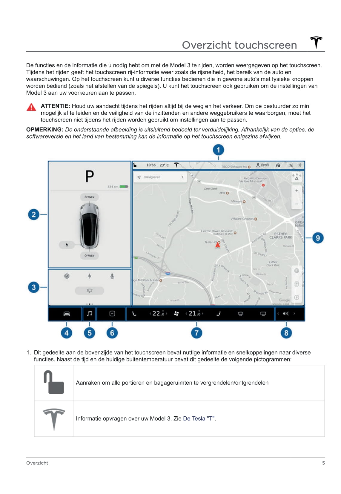 2020 Tesla Model 3 Owner's Manual | Dutch