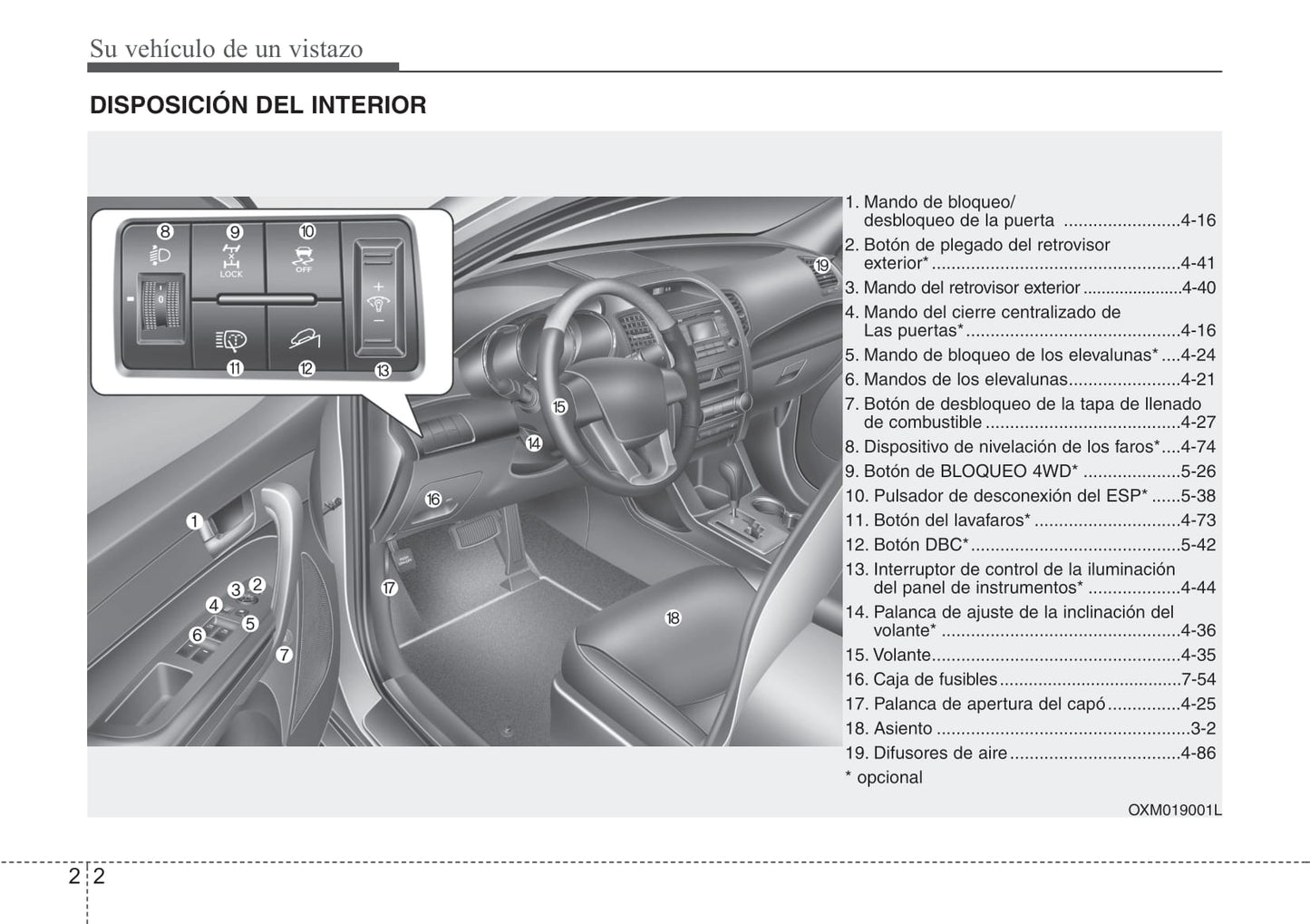 2009-2012 Kia Sorento Manuel du propriétaire | Espagnol