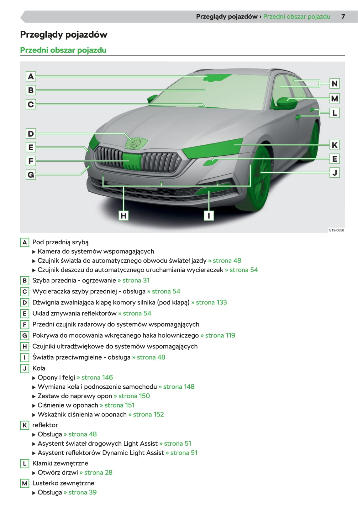 2019 Skoda Octavia Bedienungsanleitung | Polnisch
