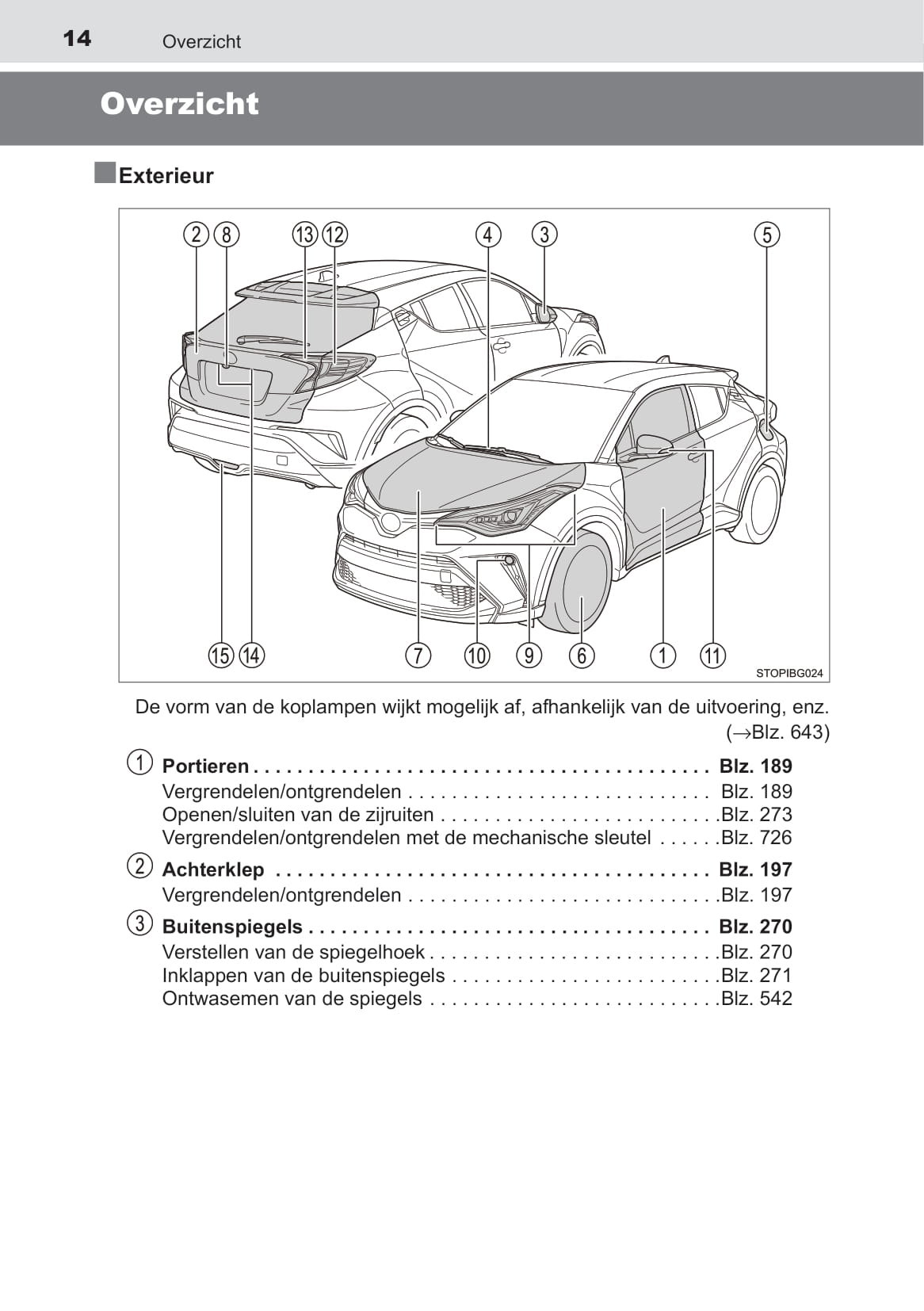 2020-2023 Toyota C-HR Hybrid Manuel du propriétaire | Néerlandais