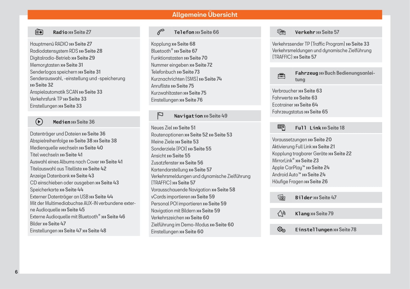 2018 Seat Toledo Infotainment Manual | German