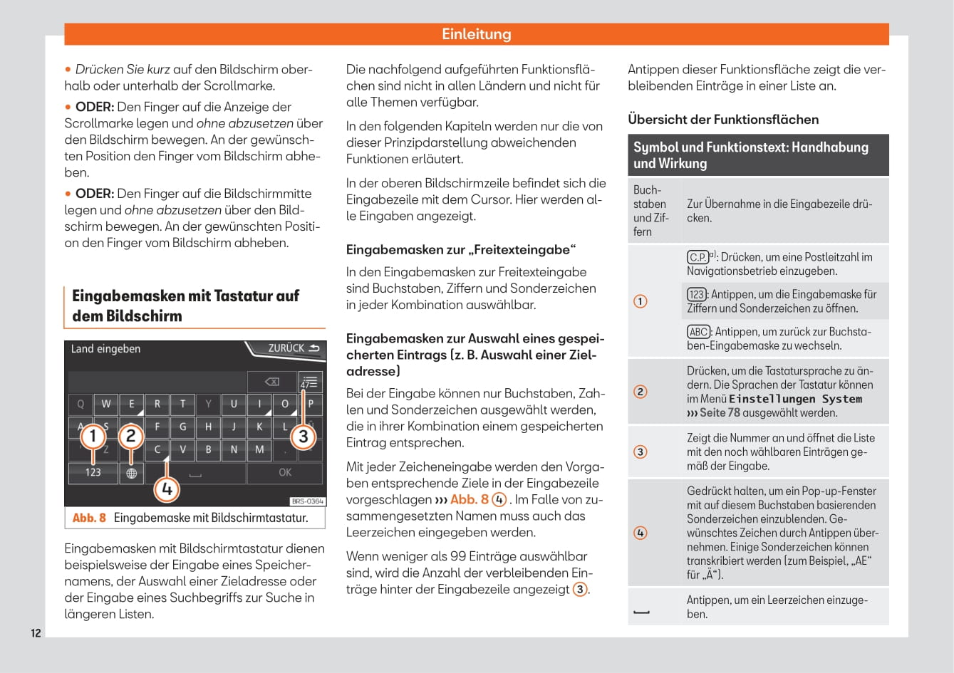 2018 Seat Toledo Infotainment Manual | German