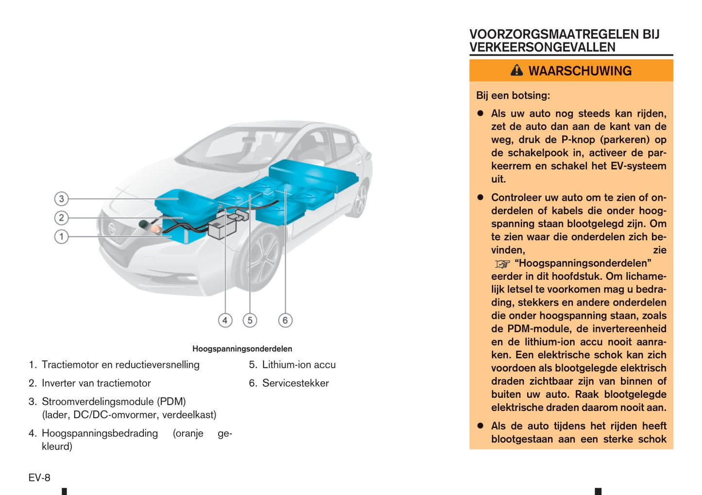 2017-2023 Nissan Leaf Manuel du propriétaire | Néerlandais