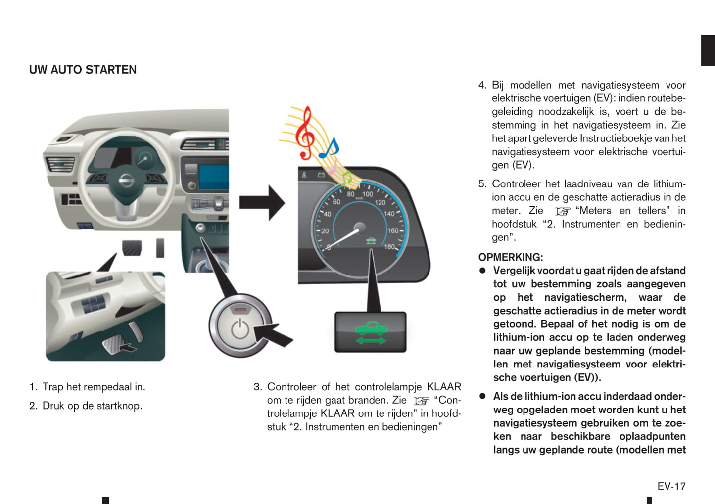 2017-2023 Nissan Leaf Manuel du propriétaire | Néerlandais