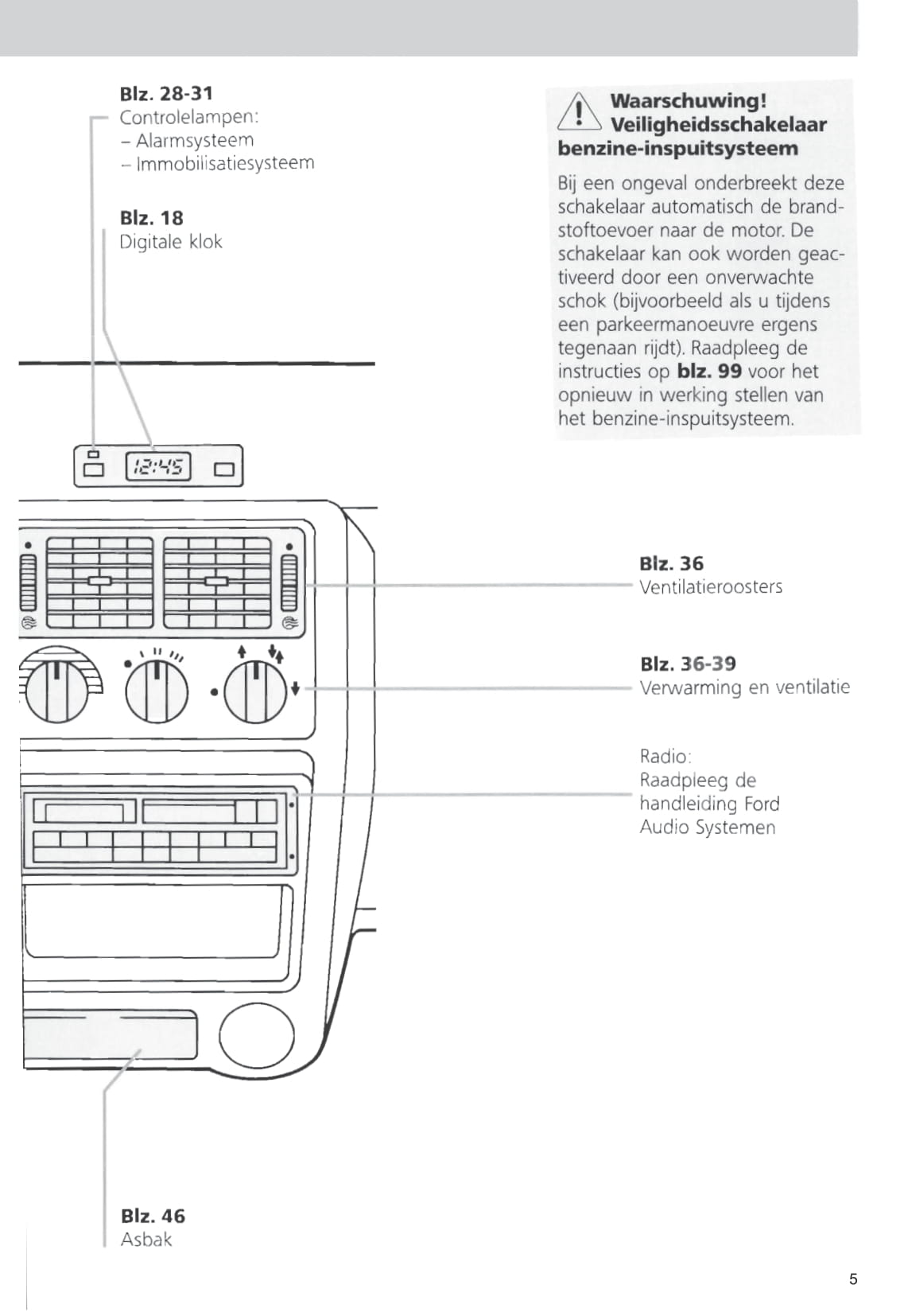 1992-1995 Ford Escort Manuel du propriétaire | Néerlandais