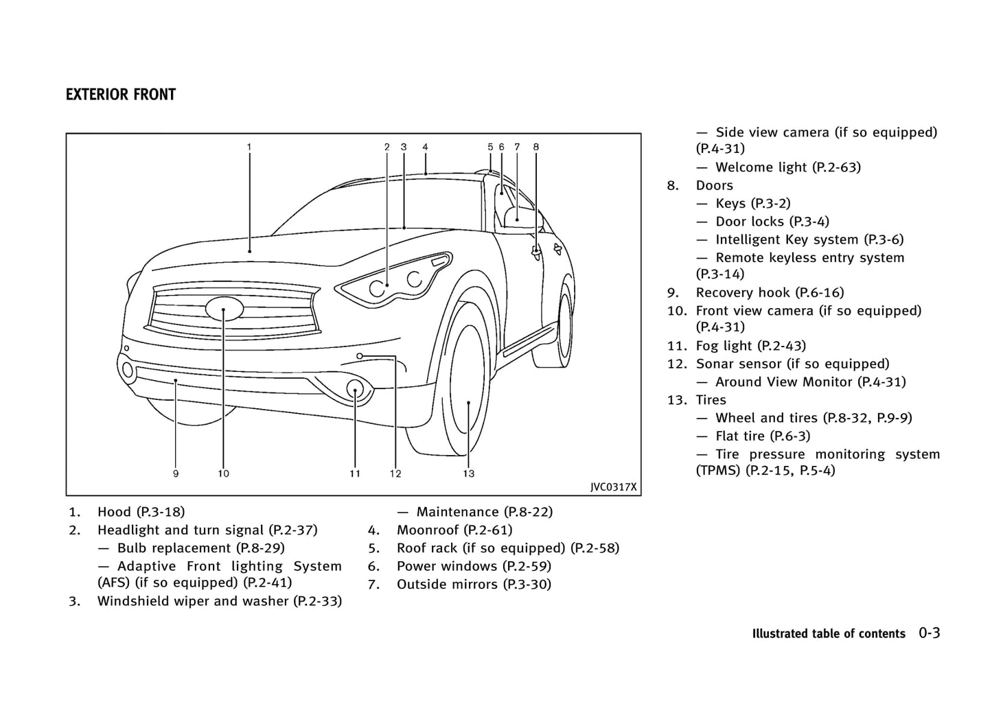 2013 Infiniti FX Bedienungsanleitung | Englisch