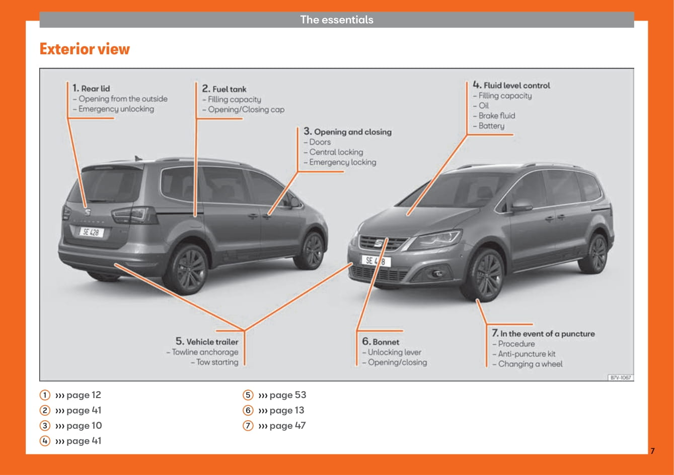 2017-2019 Seat Alhambra Manuel du propriétaire | Anglais