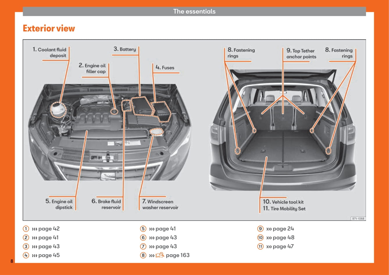 2017-2019 Seat Alhambra Manuel du propriétaire | Anglais