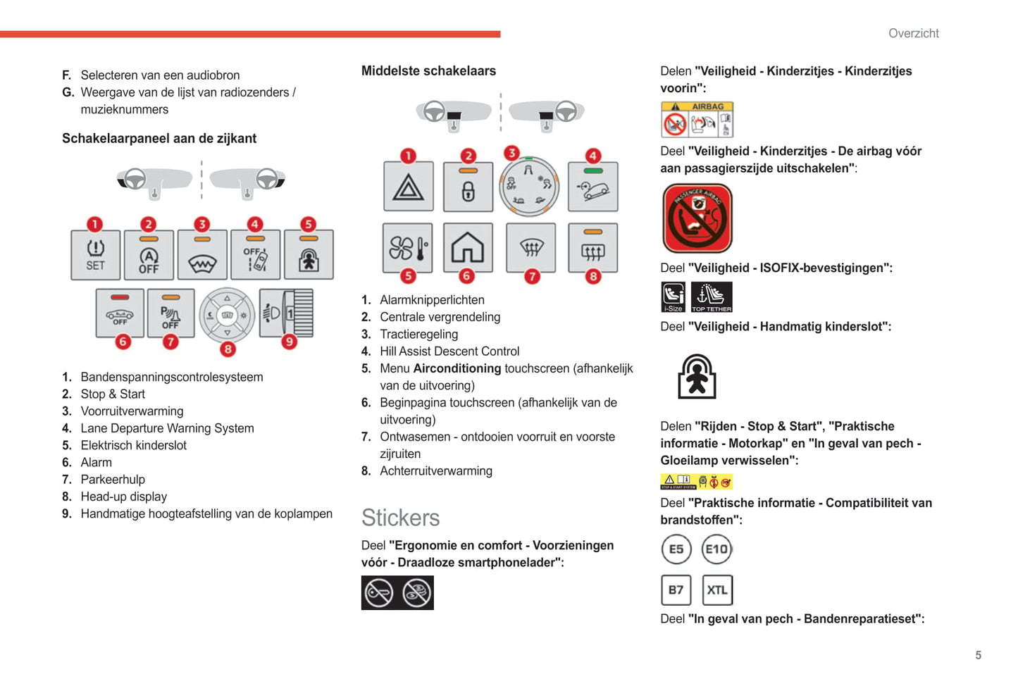 2021-2024 Citroën C3 Aircross Bedienungsanleitung | Niederländisch
