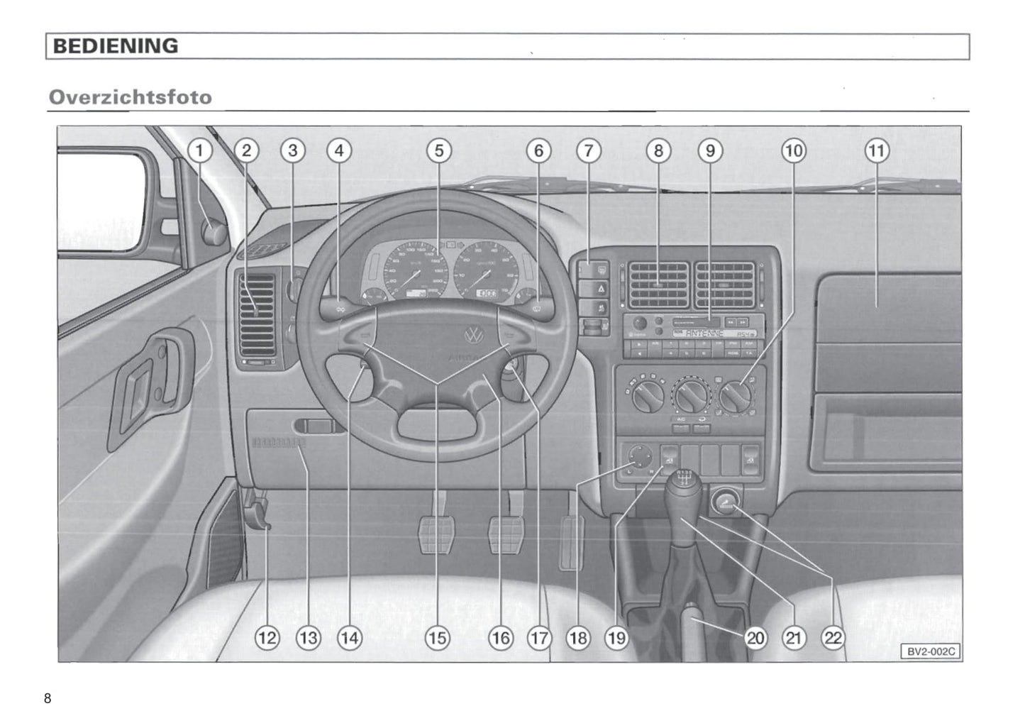 1996-1999 Volkswagen Polo Classic Owner's Manual | Dutch