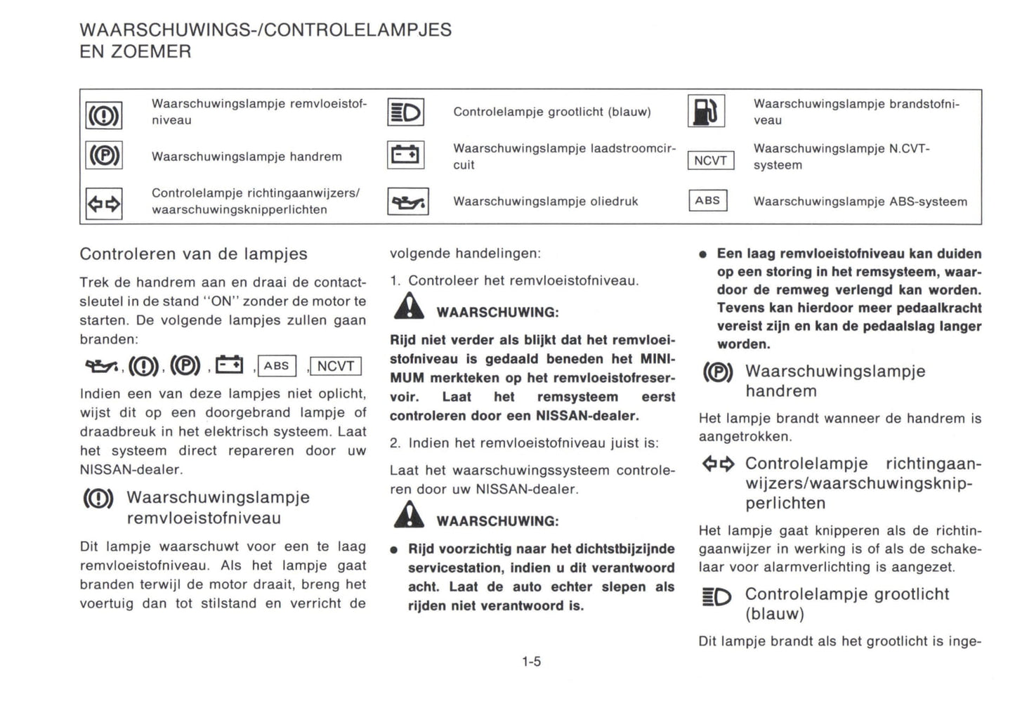 1992-1993 Nissan Micra Gebruikershandleiding | Nederlands