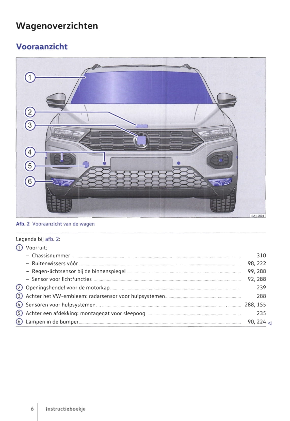 2017-2020 Volkswagen T-Roc Manuel du propriétaire | Néerlandais