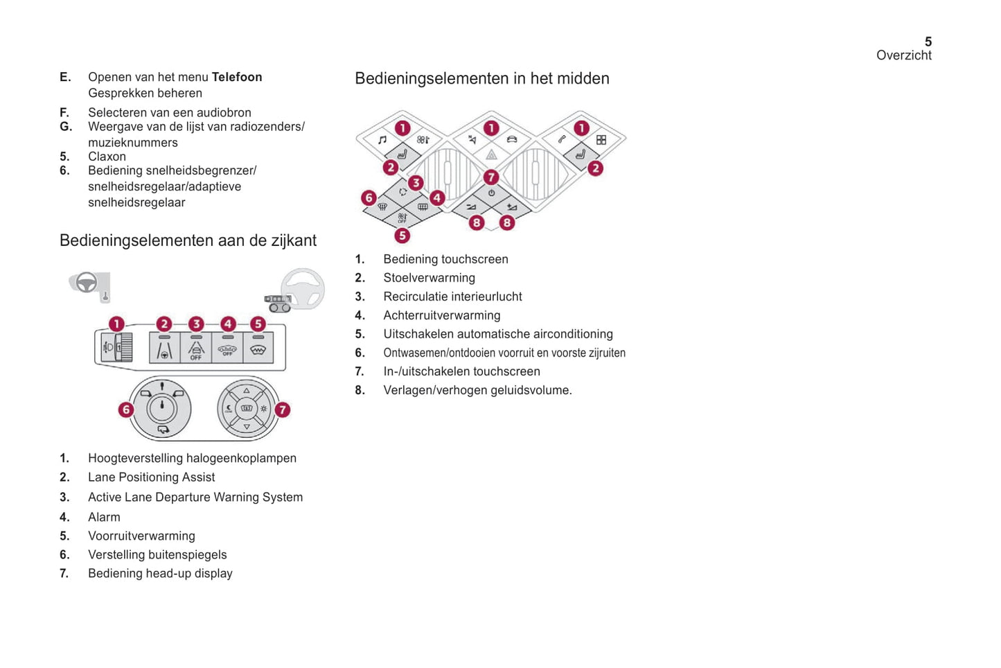 2019 DS Automobiles DS 3 Crossback Bedienungsanleitung | Niederländisch