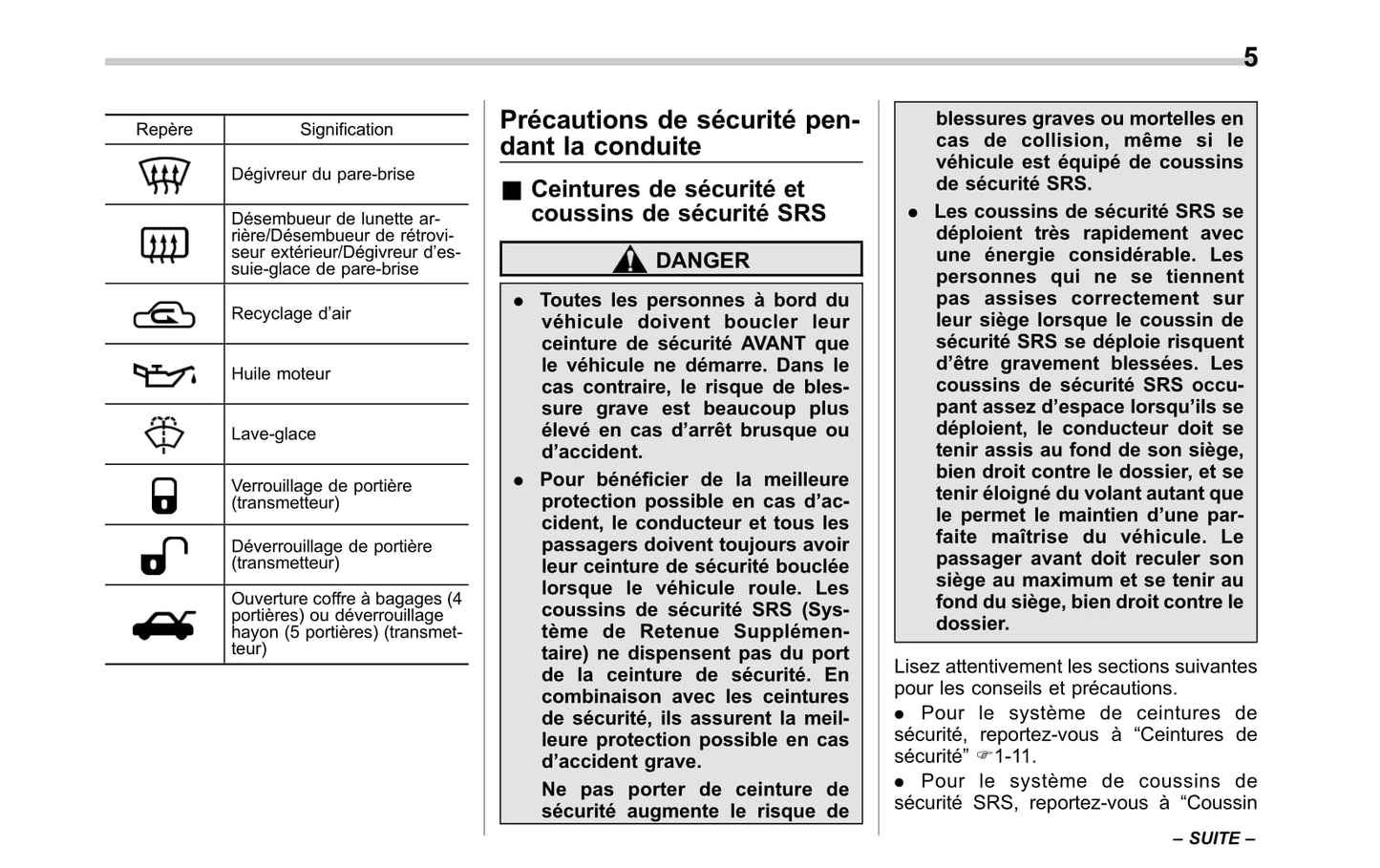 2010-2014 Subaru Impreza Manuel du propriétaire | Français