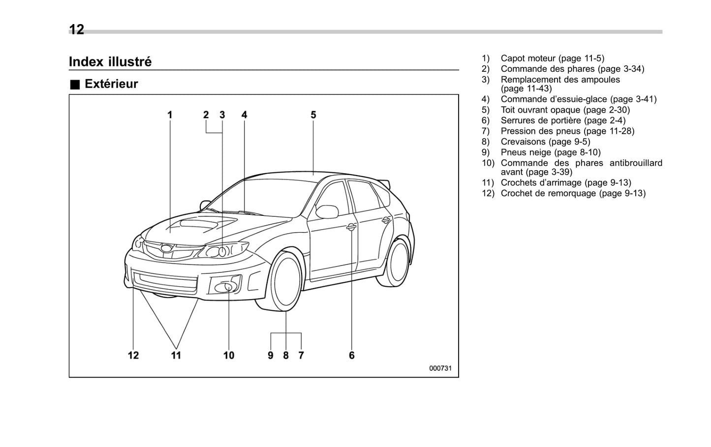 2010-2014 Subaru Impreza Manuel du propriétaire | Français