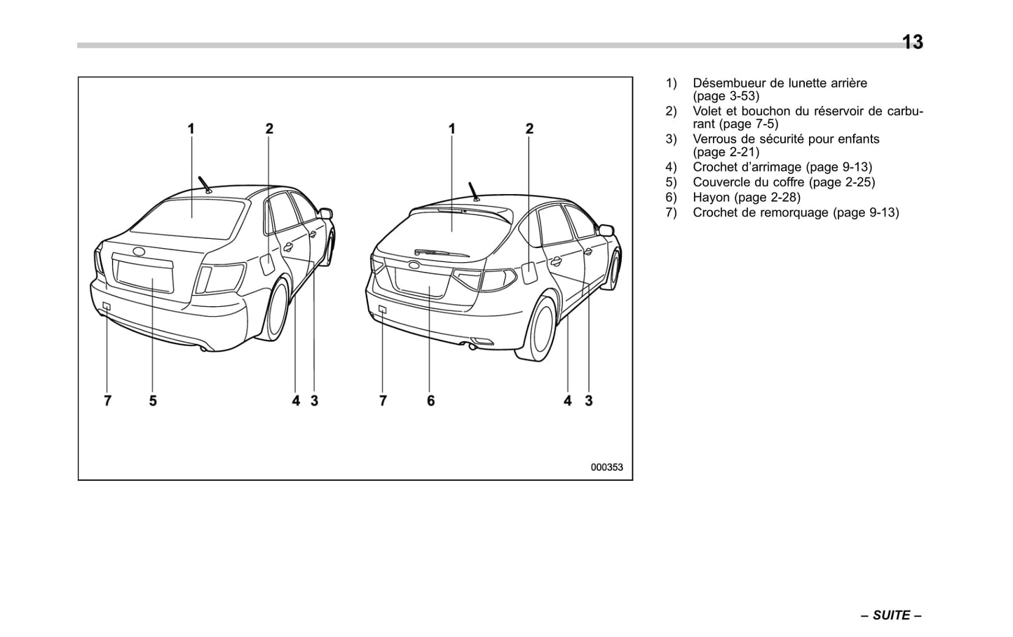 2010-2014 Subaru Impreza Manuel du propriétaire | Français