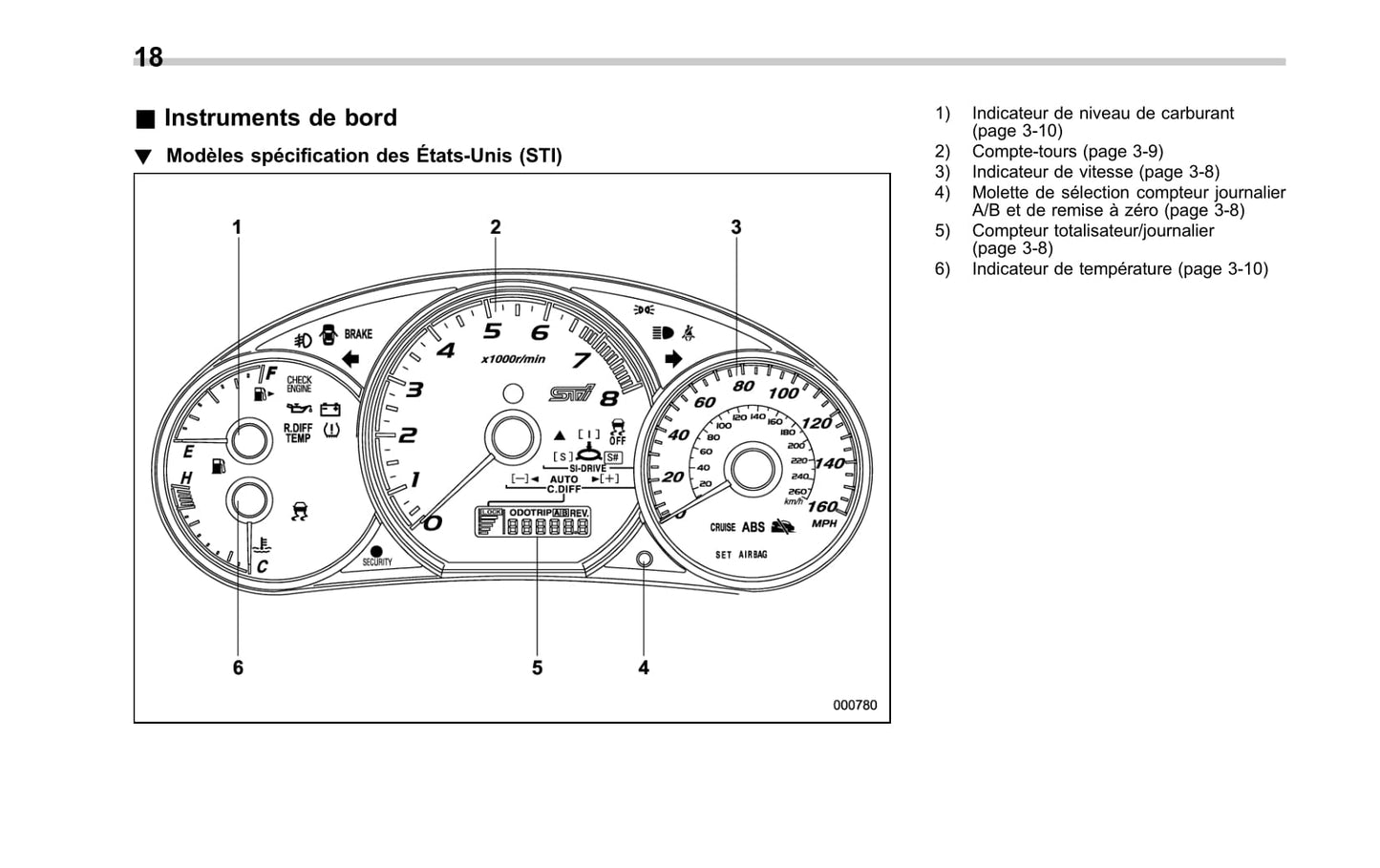 2010-2014 Subaru Impreza Manuel du propriétaire | Français