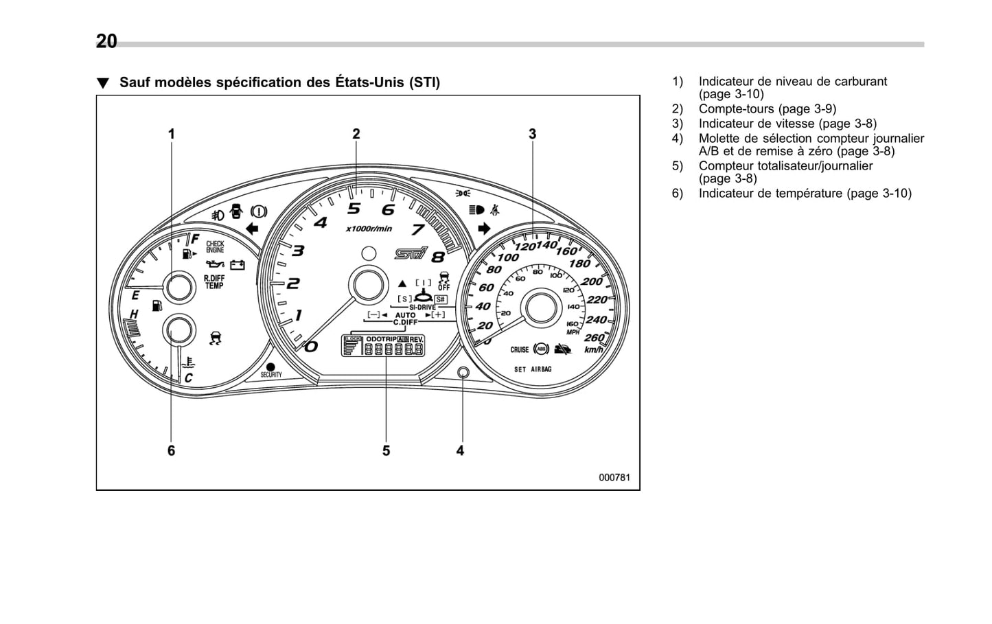 2010-2014 Subaru Impreza Manuel du propriétaire | Français