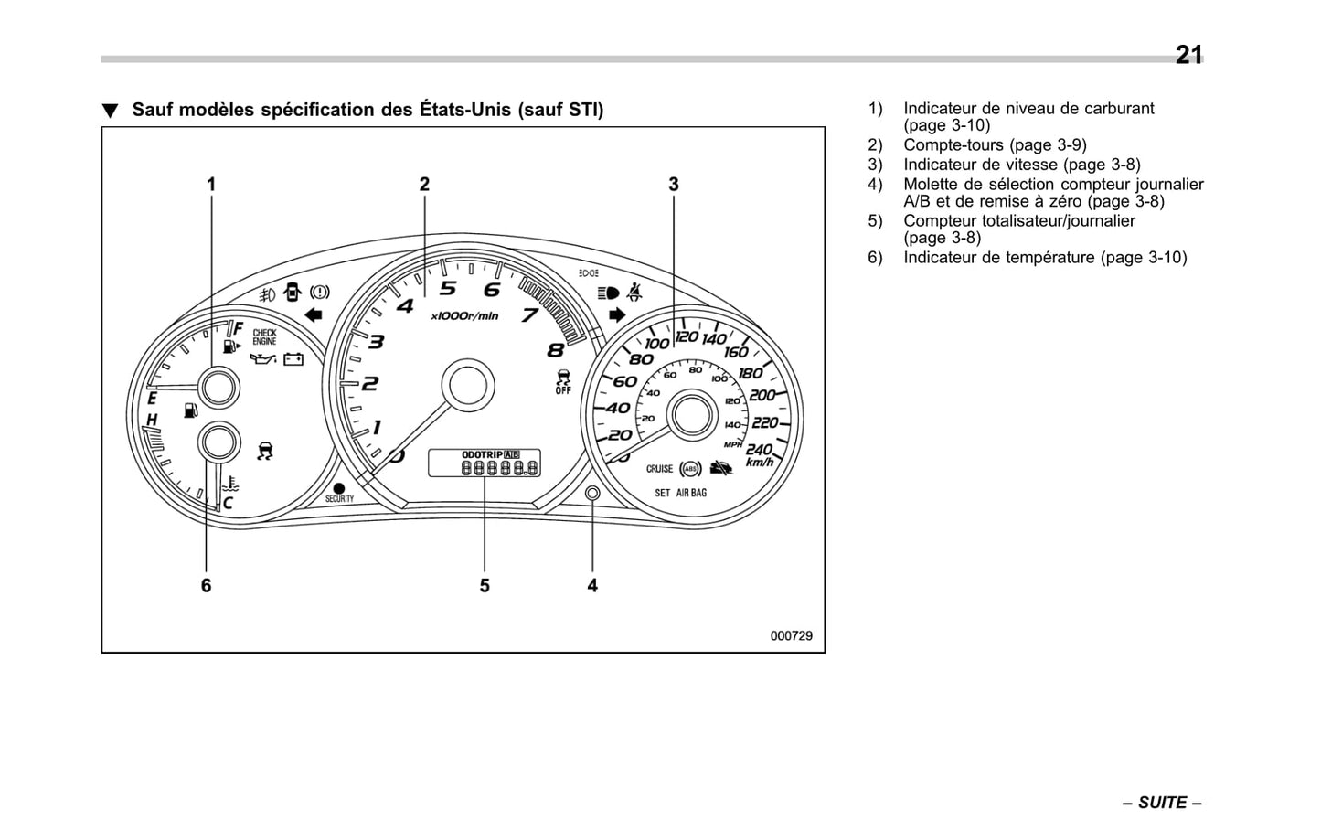 2010-2014 Subaru Impreza Manuel du propriétaire | Français