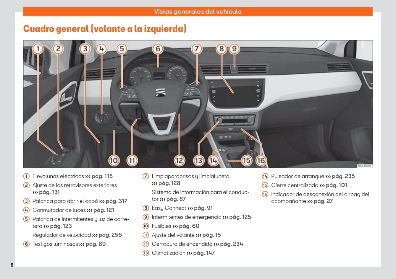 2017-2021 Seat Ibiza Manuel du propriétaire | Espagnol