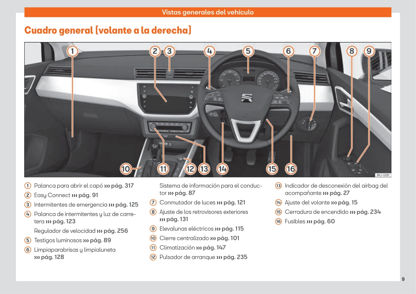 2017-2021 Seat Ibiza Manuel du propriétaire | Espagnol