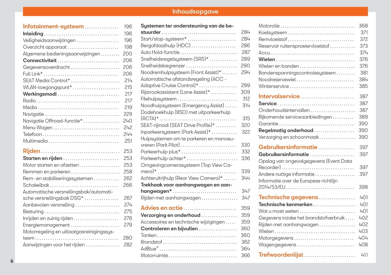 2016-2020 Seat Ateca Bedienungsanleitung | Niederländisch