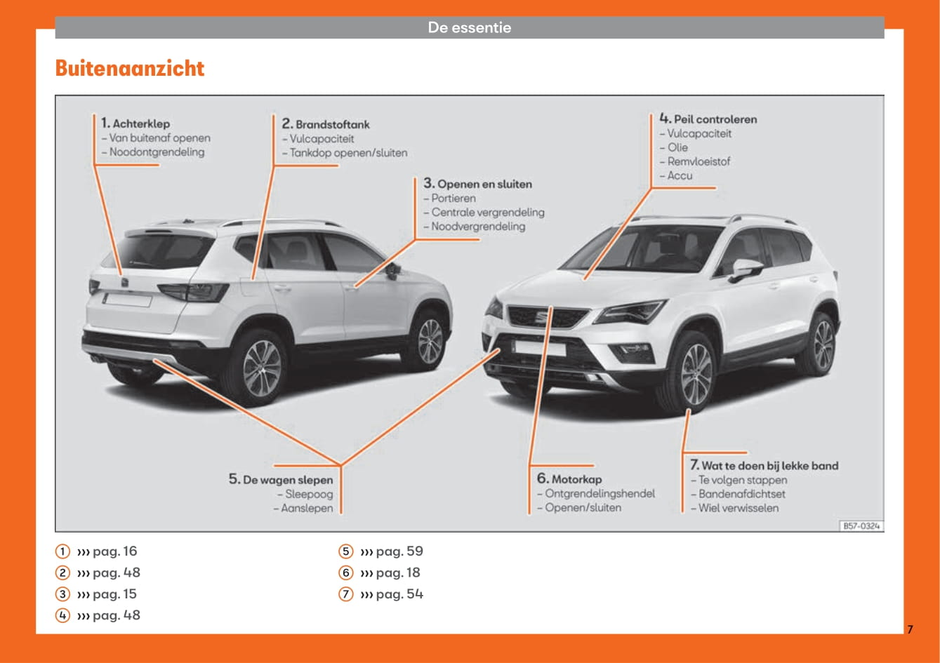 2016-2020 Seat Ateca Bedienungsanleitung | Niederländisch