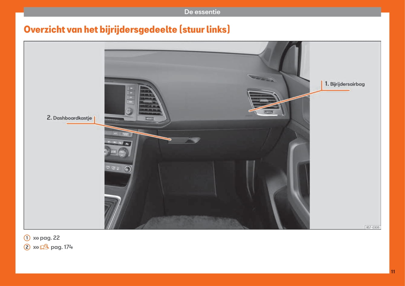 2016-2020 Seat Ateca Bedienungsanleitung | Niederländisch