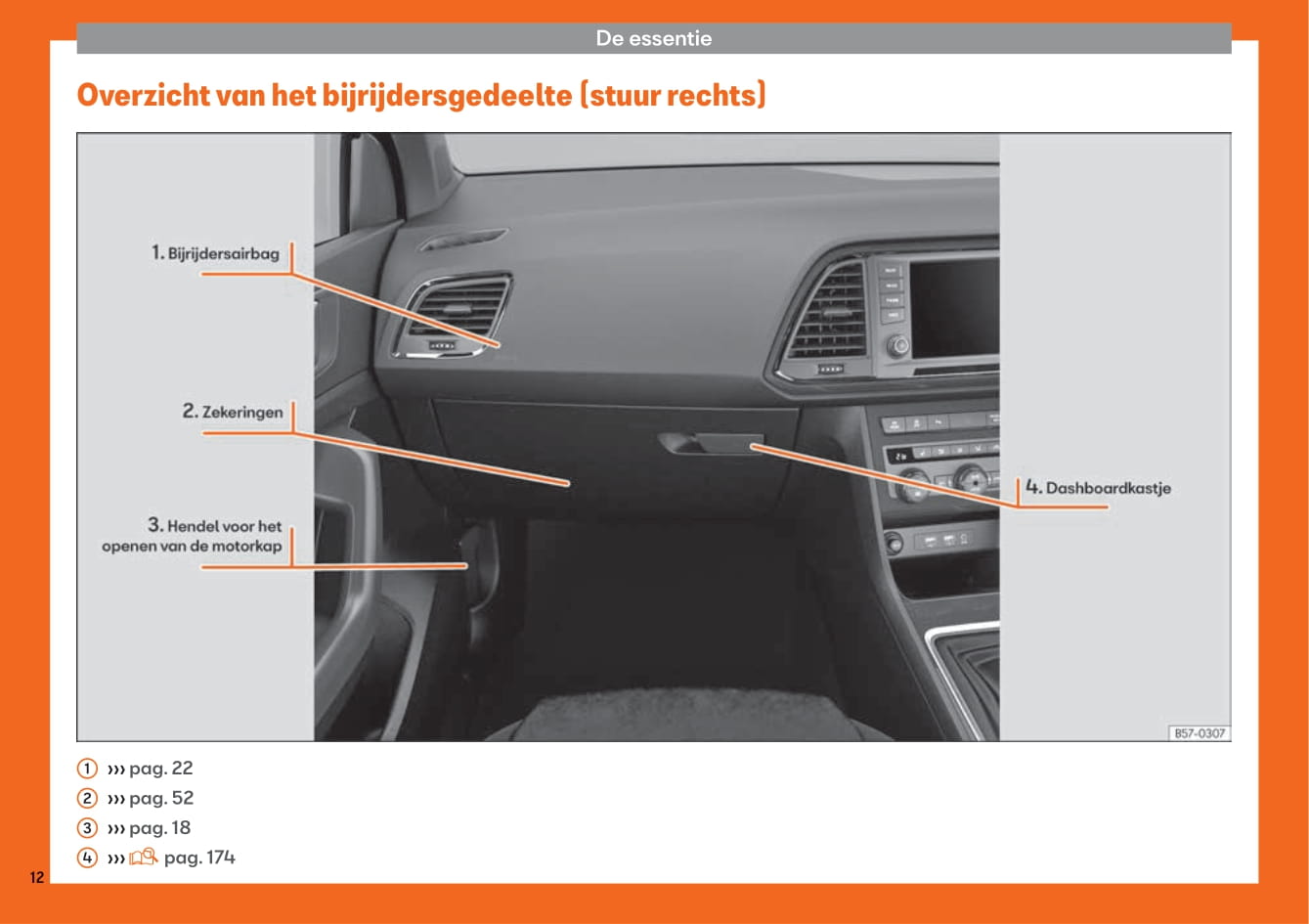 2016-2020 Seat Ateca Bedienungsanleitung | Niederländisch