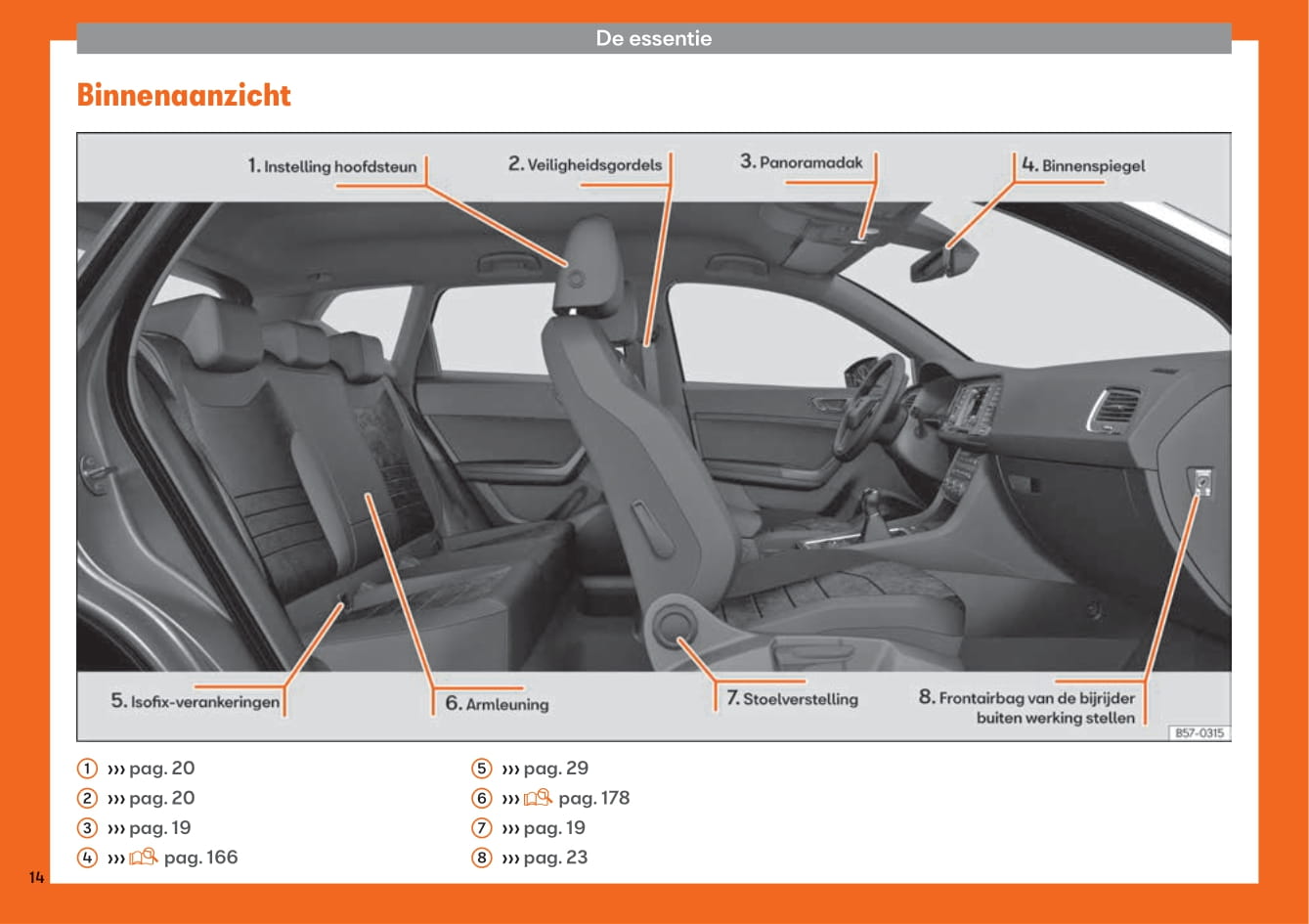 2016-2020 Seat Ateca Bedienungsanleitung | Niederländisch