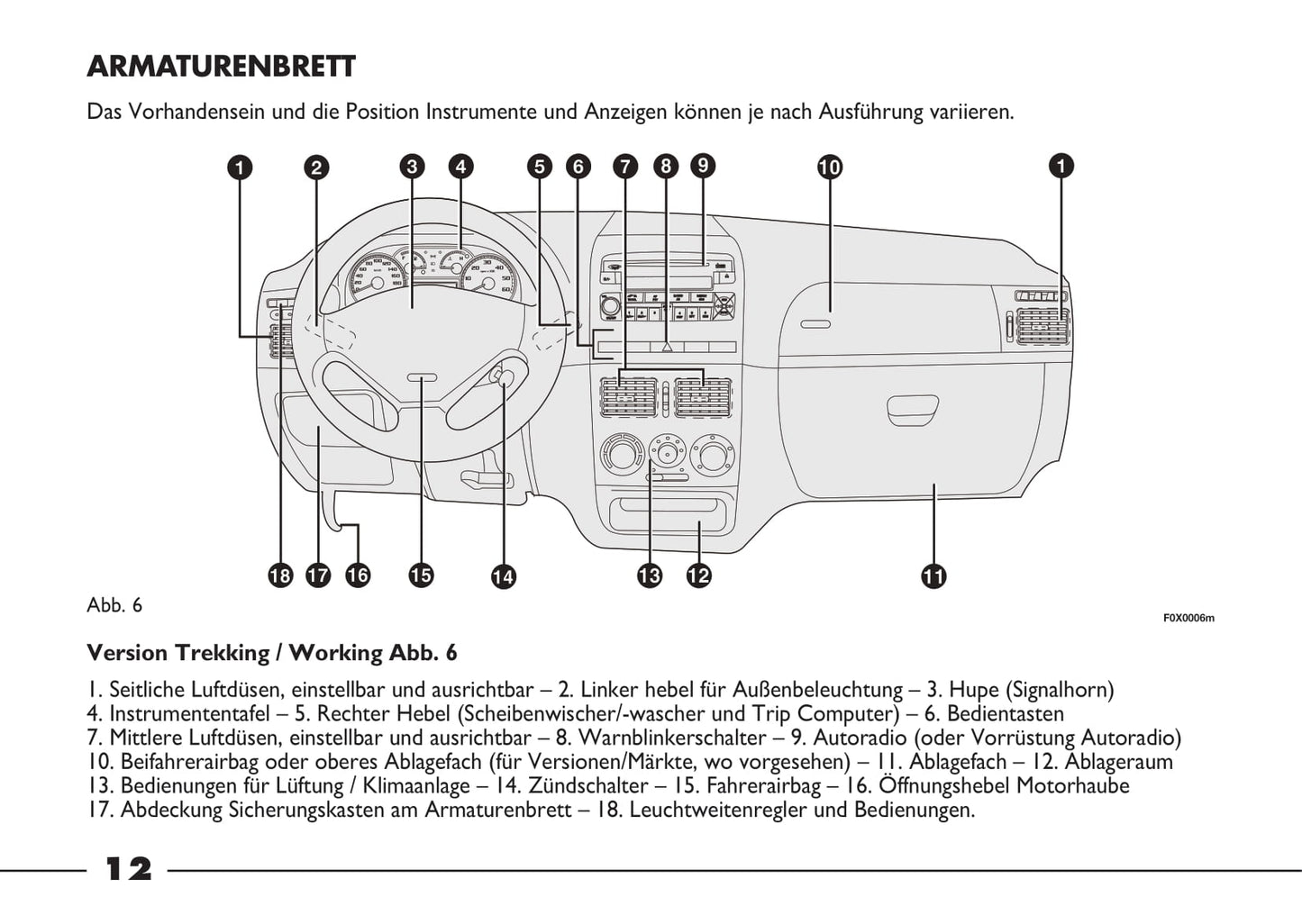 2012-2013 Fiat Strada Bedienungsanleitung | Deutsch