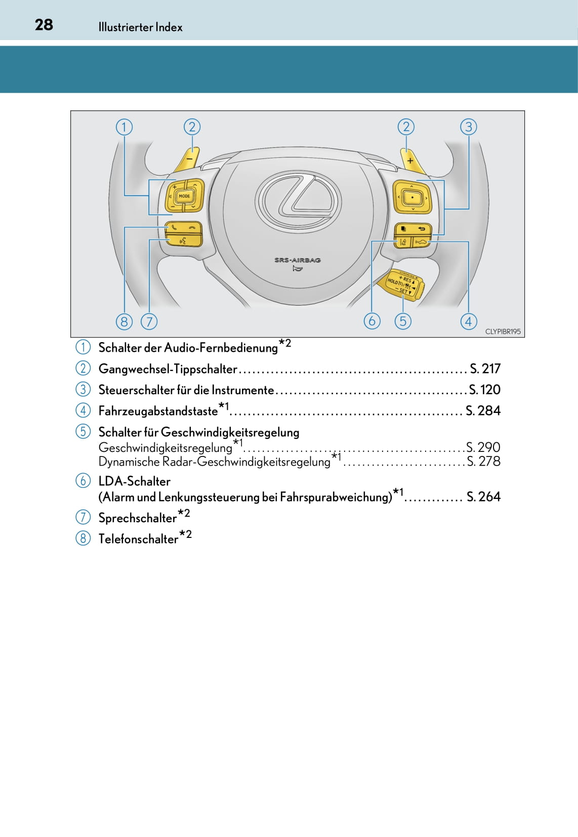 2016 Lexus RC 300h Owner's Manual | German
