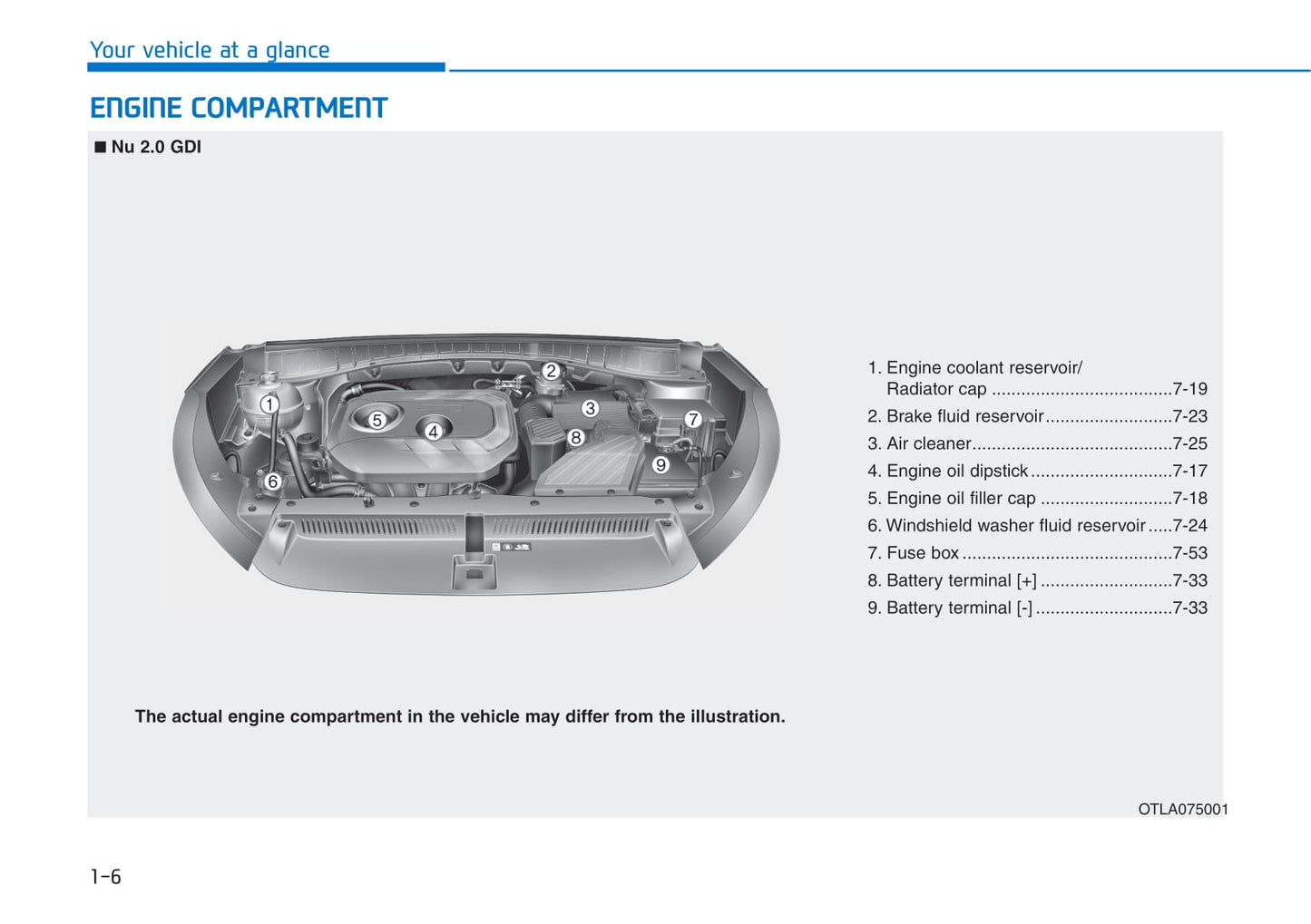 2018-2021 Hyundai Tucson Manuel du propriétaire | Anglais