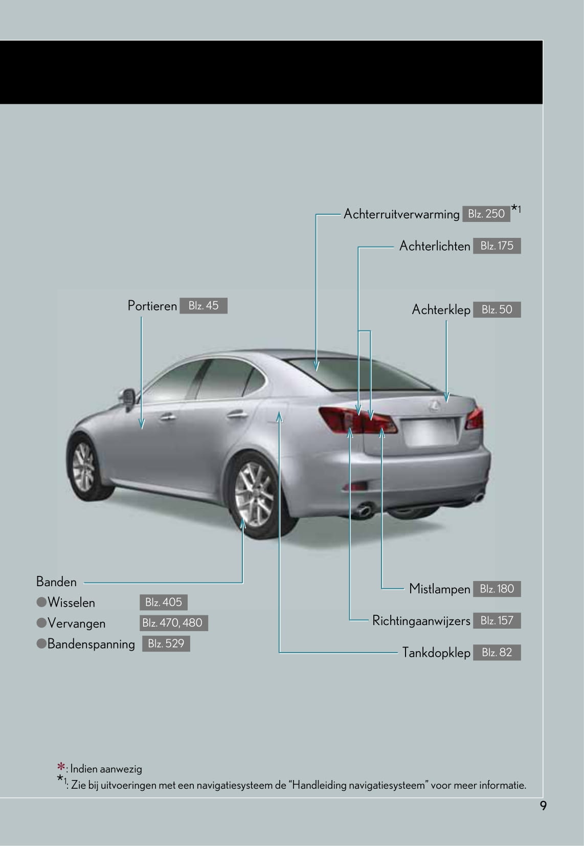 2005-2012 Lexus IS 220d/IS 250 Manuel du propriétaire | Néerlandais