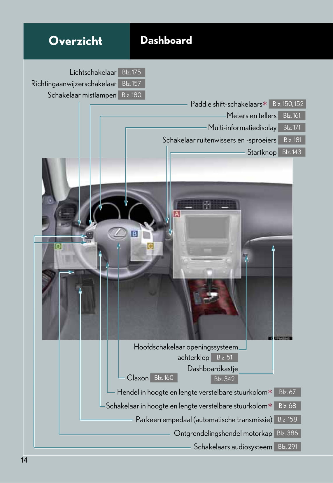 2005-2012 Lexus IS 220d/IS 250 Manuel du propriétaire | Néerlandais