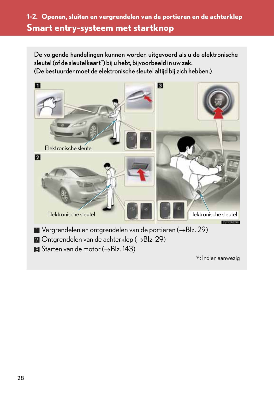 2005-2012 Lexus IS 220d/IS 250 Manuel du propriétaire | Néerlandais